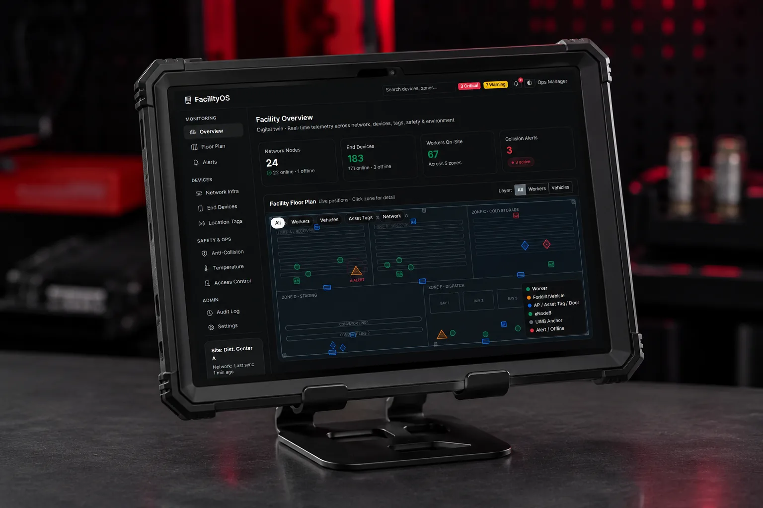 Single-pane digital twin dashboard showing a live warehouse floorplan with worker and forklift positions, zone access, and temperature readouts